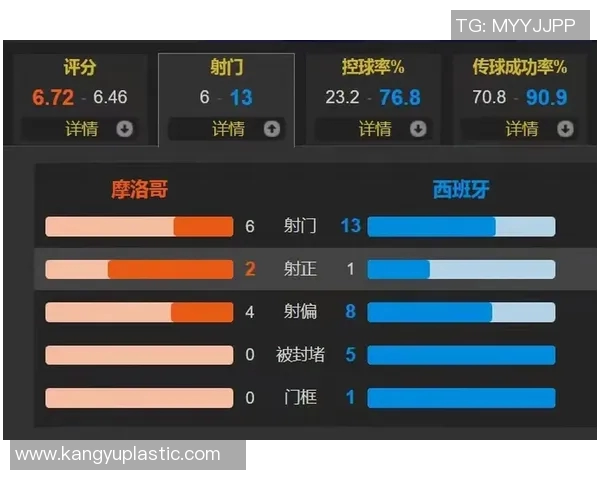 广州足球队在杯赛中的实力展现与战术分析全面解读